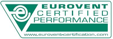 Eurovent Certyfikat